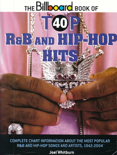 Top 40 R&B and Hip Hop Hits